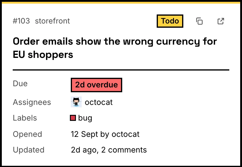 A task's hover card with due date, assignee, labels and dates